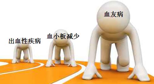 血友病.jpg